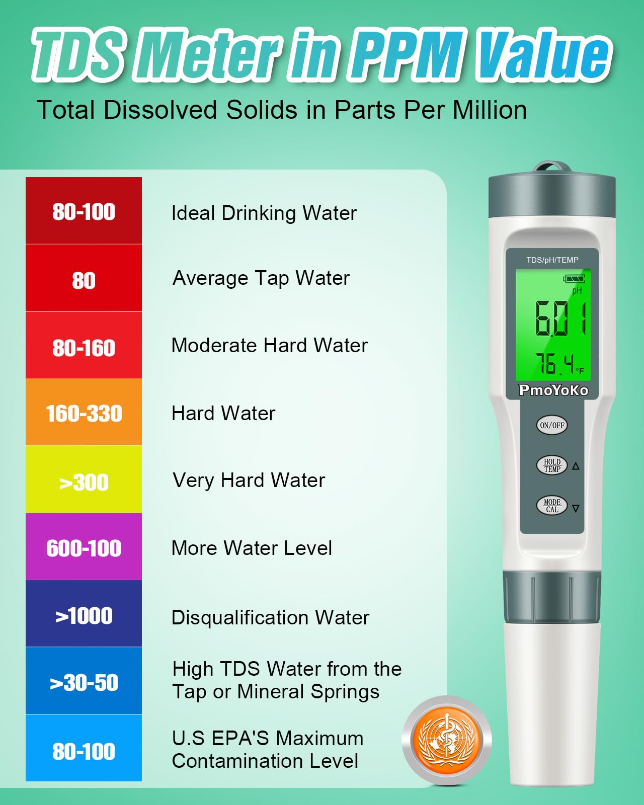 pH Meter, 3-in-1 TDS Meter Digital Water Tester with 0.01 High Precision, Water Tester for Drinking Water with 0-14 pH Test Range, TDS/Temp/pH Tester for Wine, Aquarium, Pool, Garden, Bath and Water