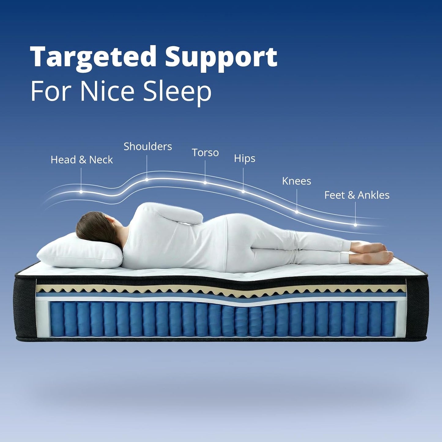 Juego 12 Inch Queen Mattress - Hybrid Design with Medium Firm Memory Foam & Pocket Springs for Pressure Relief