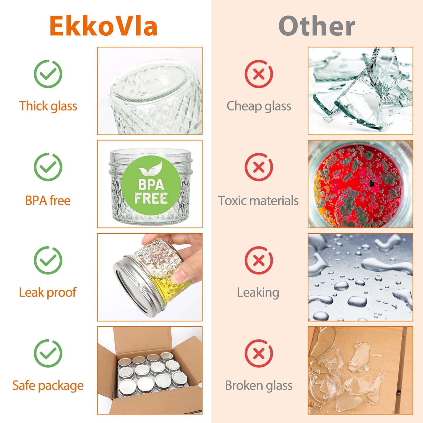 EkkoVla 4 oz Small Glass Mason Jars with Gold Lids, 40 Pack Regular Mouth Mini Canning Jars for Jam, Jelly, Honey, Spice, Caviar, Body Butters, DIY Candle Making