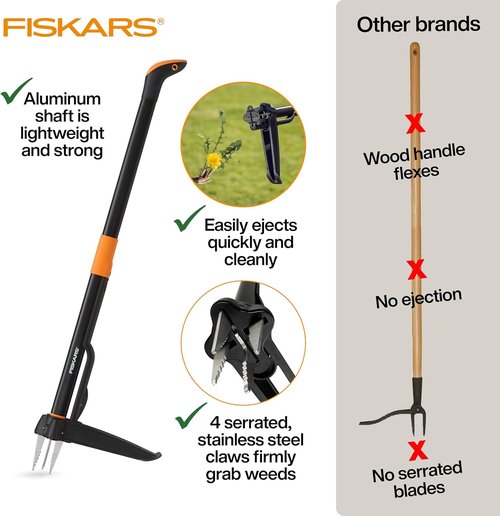 Fiskars Stand-Up Weed Puller Tool - 4 Serrated Stainless Steel Claws for Easy Root Removal | 39" Length