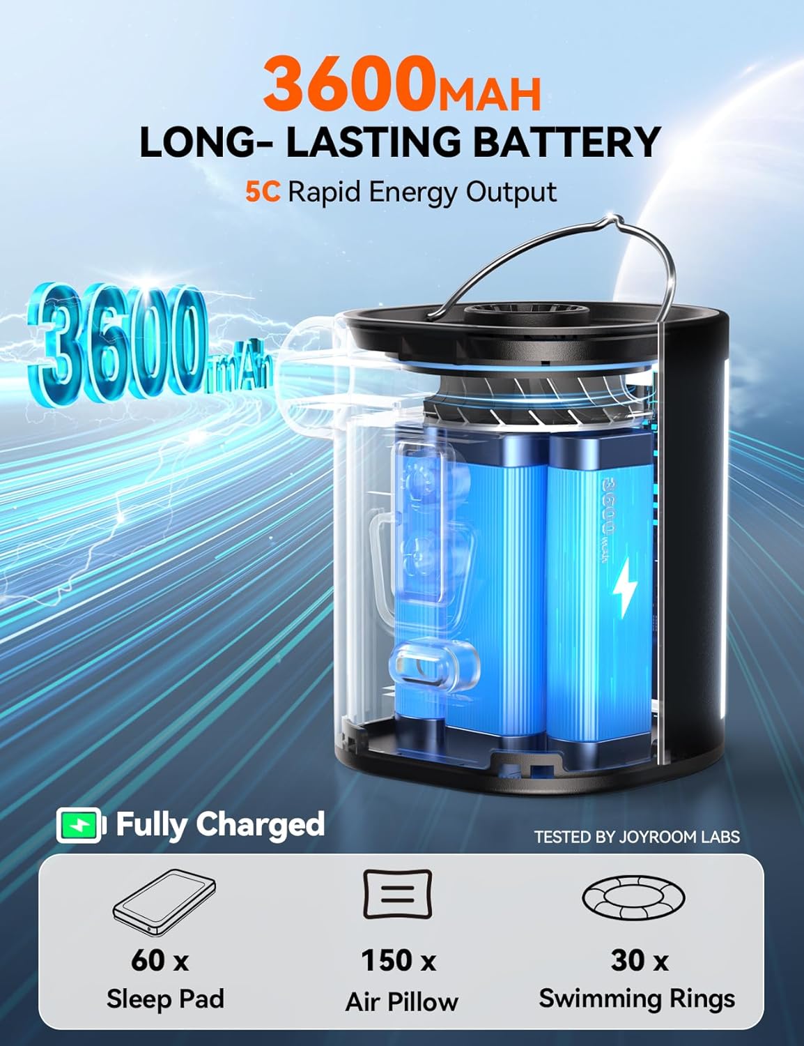JOYROOM Portable Air Pump - 3600 mAh Battery & Camping Light | Ultra-Fast 4.8kPa Electric Inflator
