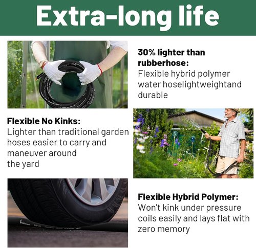 Beitopamz Heavy Duty Garden Hose - 50 ft x 5/8 in, Flexible & Durable Rubber Hybrid, Leak-Free Brass Fittings | Black