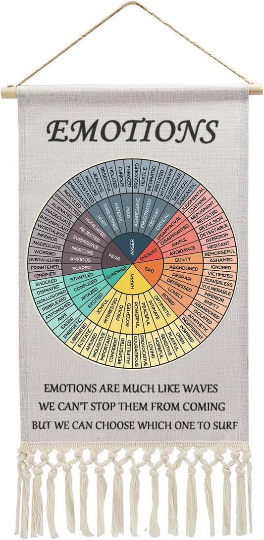 Skiennix Emotions Feelings Wheel Chart - Mental Health Tapestry for Therapy Office Decor | Cotton Linen Wall Hanging