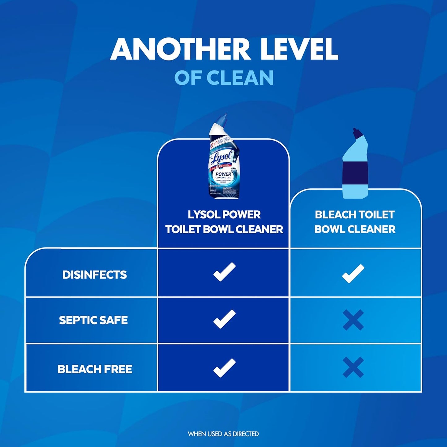 Lysol Toilet Bowl Cleaner - Max Strength Clinging Gel for Instant Stain Removal | 24 oz (4ct)
