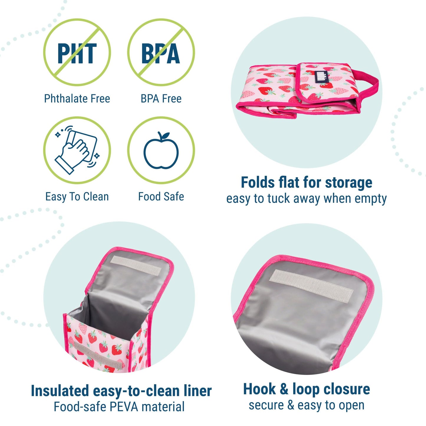 Wildkin Kids Insulated Lunch Bag – Keeps Food Hot or Cold, Easy-Clean Lining and BPA-free for Boys & Girls, Ideal for School, Travel & Daycare - Magical Unicorns