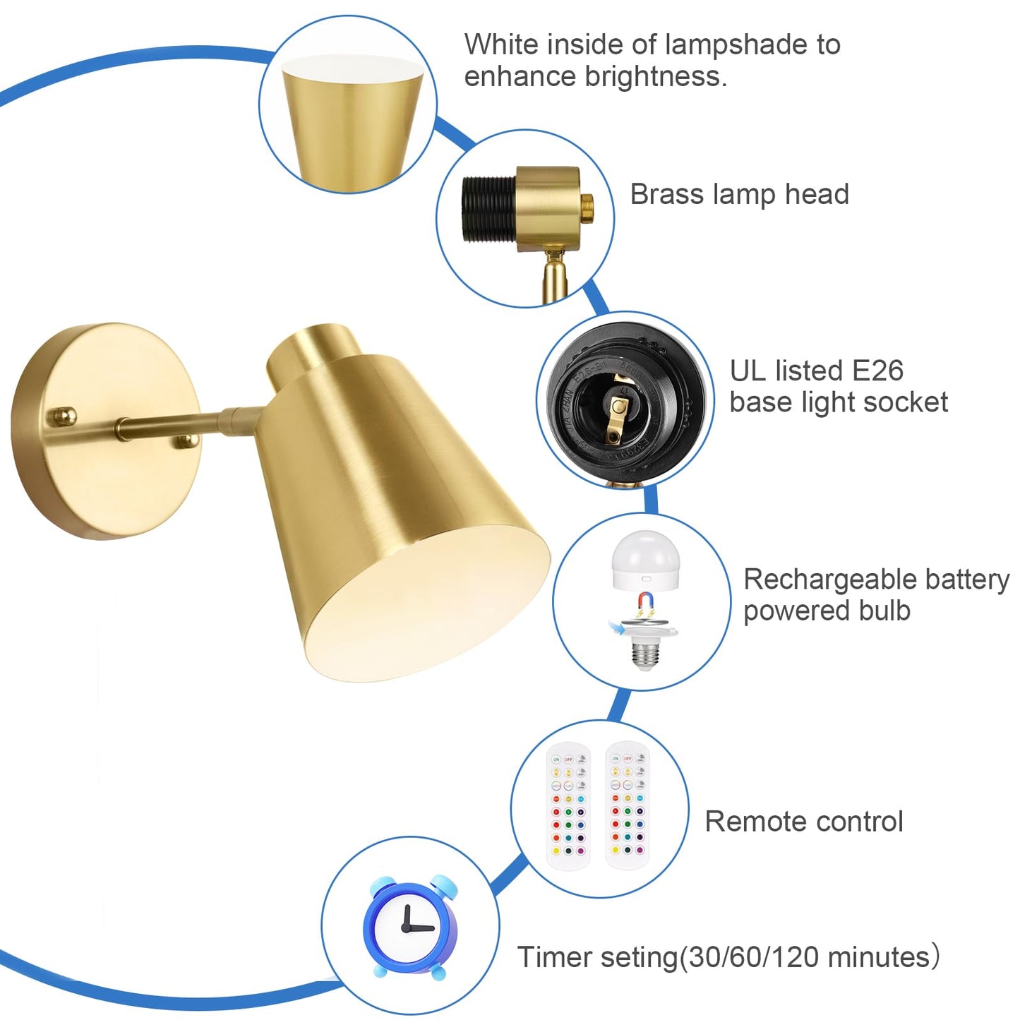 VATONI Battery Operated Wall Sconces Set of 2, Rechargeable Battery Operated Wall Lights Wireless Wall Sconce with Remote Control, Dimmable Wall Sconces Gold Wall Light for Bedroom Bedside LivingRoom