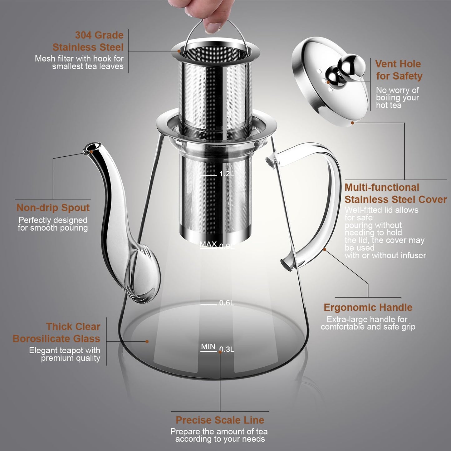 Zpose Glass Teapot, 1200ml (40oz) Tea Pot with Infuser for Loose Tea and Blooming Tea, Stovetop Safe Tea Kettle, Hand Crafted Borosilicate Glass Tea Maker with Scale Line, Tea Gift Set for Tea Lovers