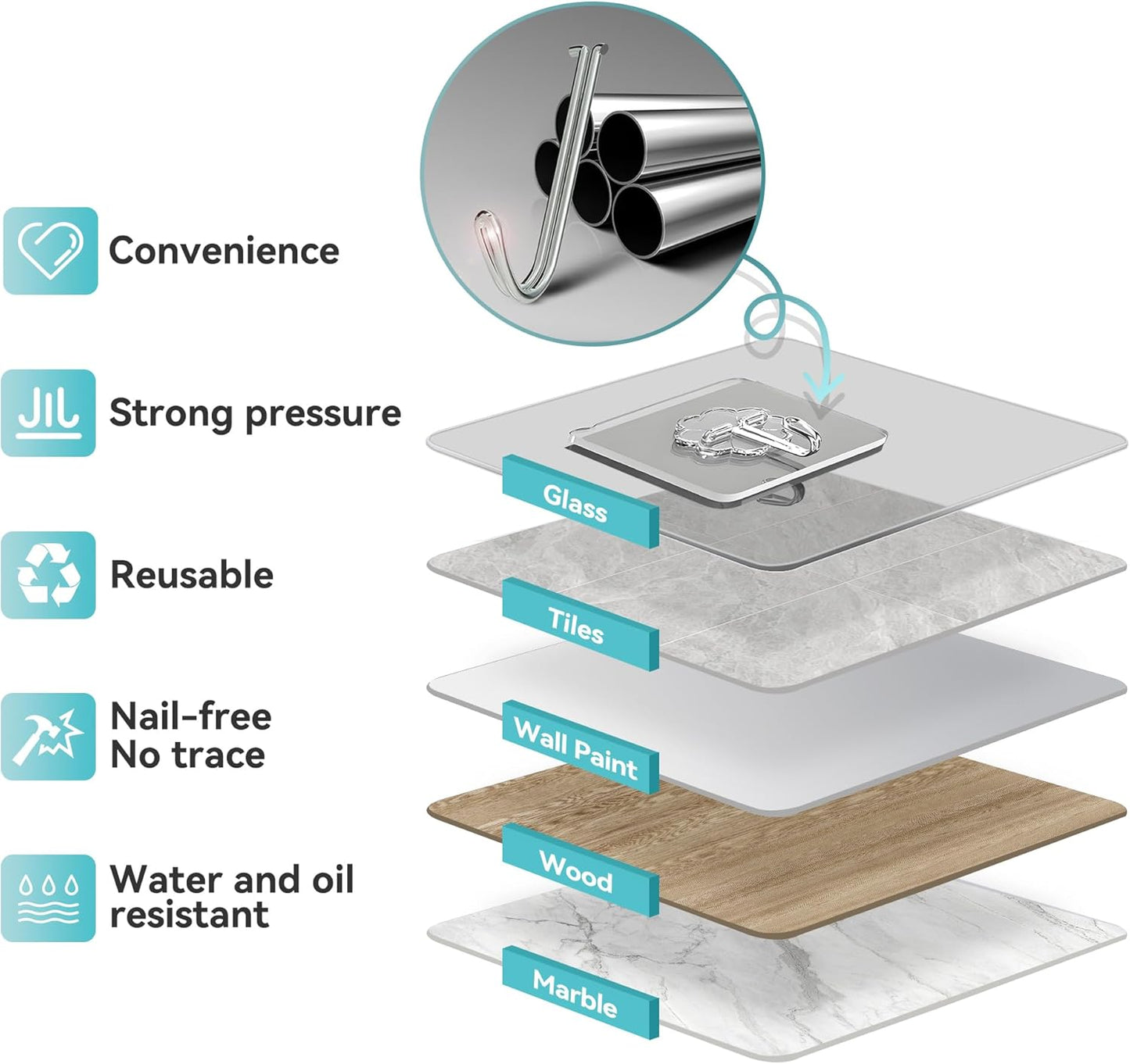 Skiennix 28 Pack Heavy-Duty Sticky Hooks - Clear Adhesive Wall Hooks for Kitchen, Bathroom & Ceiling