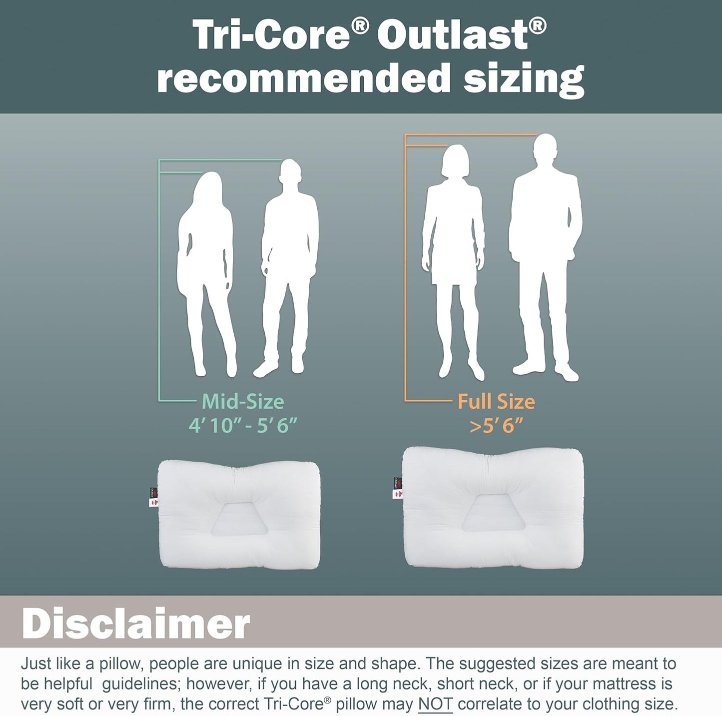 Core Products Tri-Core Comfort Zone Cervical Support Pillow, Temperature Regulating Outlast, Gentle (Medium Firm)- Full Size