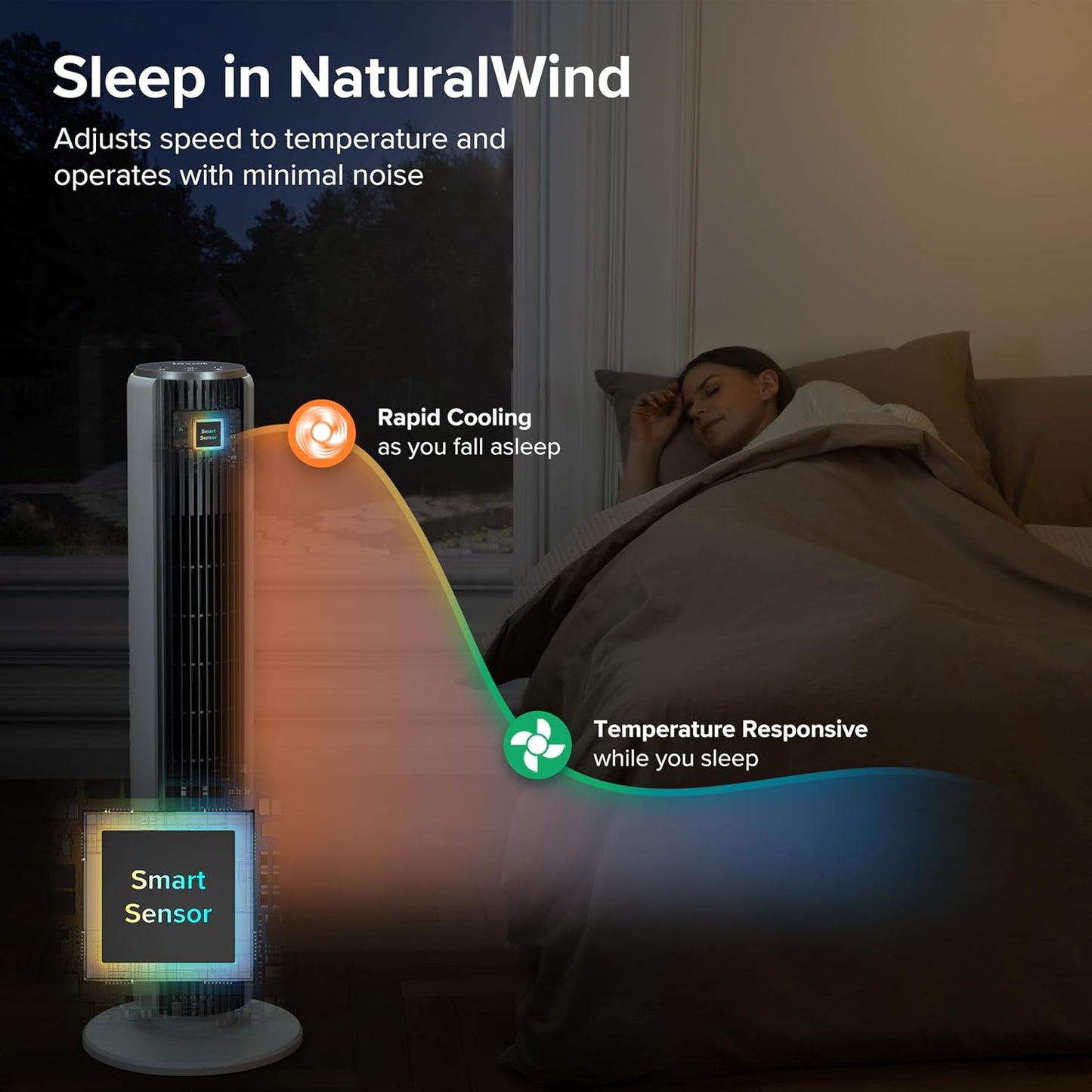 LEVOIT Tower Fan - 90° Oscillating Bladeless Fan with 28dB Quiet Operation | 36-Inch, White, 5 Speeds, Remote Control