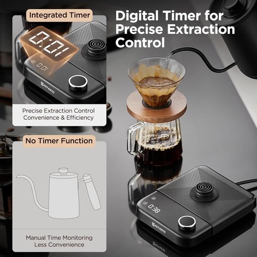 HIYAKOI Gooseneck Electric Kettle - ±1℉ Temperature Control for Perfect Pour Over Coffee & Tea | 0.8L Stainless Steel, 1200W Rapid Heating, 12H Keep Warm
