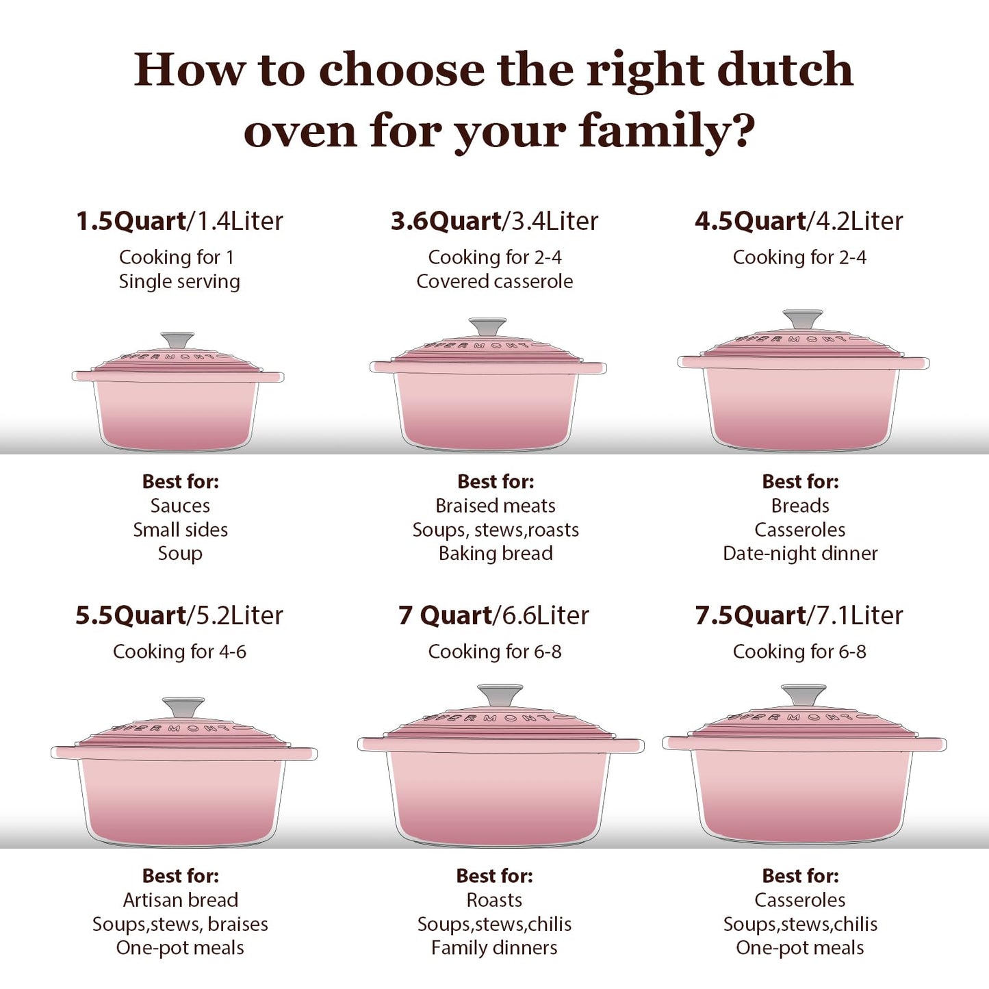 Overmont Enameled Cast Iron Dutch Oven - 4.5QT Pot with Lid Cookbook & Cotton Potholders - Heavy-Duty Cookware for Braising, Stews, Roasting, Sourdough Baking pink