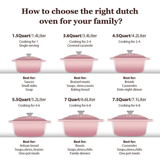 Overmont Enameled Cast Iron Dutch Oven - 4.5QT Pot with Lid Cookbook & Cotton Potholders - Heavy-Duty Cookware for Braising, Stews, Roasting, Sourdough Baking pink