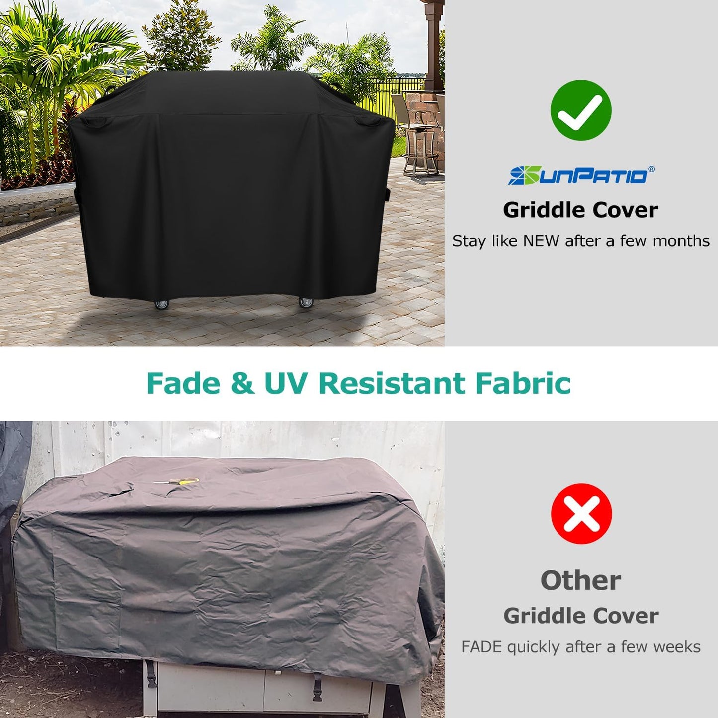 SunPatio Griddle Cover - Heavy Duty Waterproof Protection for Blackstone 28" Pro Series | 60 Inch Black