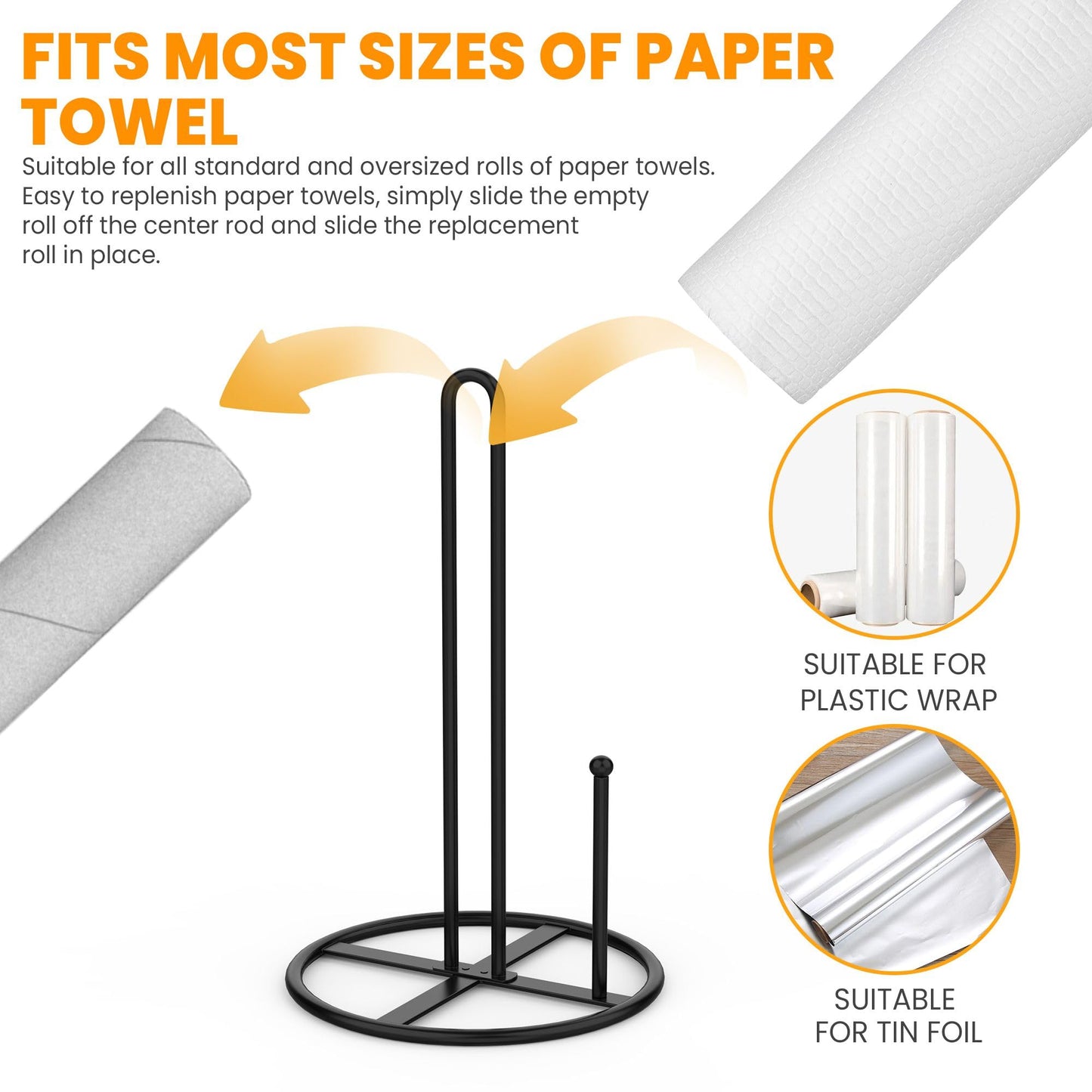 Paper Towel Holder,Black Kitchen Roll Holder for Kitchen Roll Organize