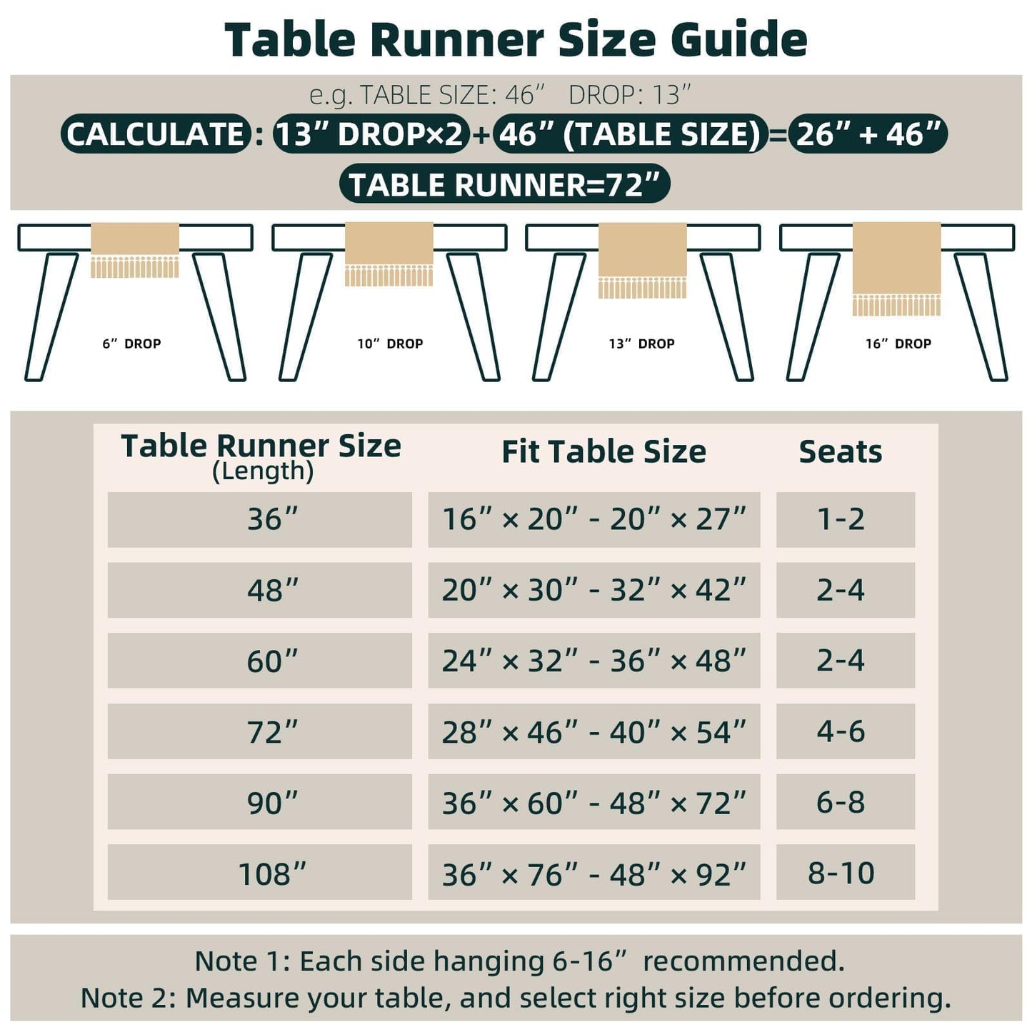 FEXIA Boho Table Runner for Thanksgiving Home Decor 48 Inches Long Farmhouse Rustic Table Runner Cream & Brown Macrame(Without Tassel) for Dining Bedroom Decor Rustic Bridal Shower (12x48 Inches)