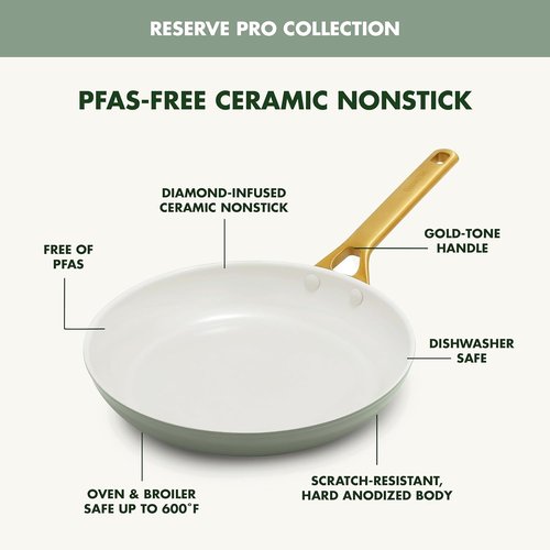 GreenPan Nonstick Reserve Pro 8-Inch Frying Pan - NSF Certified Ceramic, PFAS-Free, Moss Green