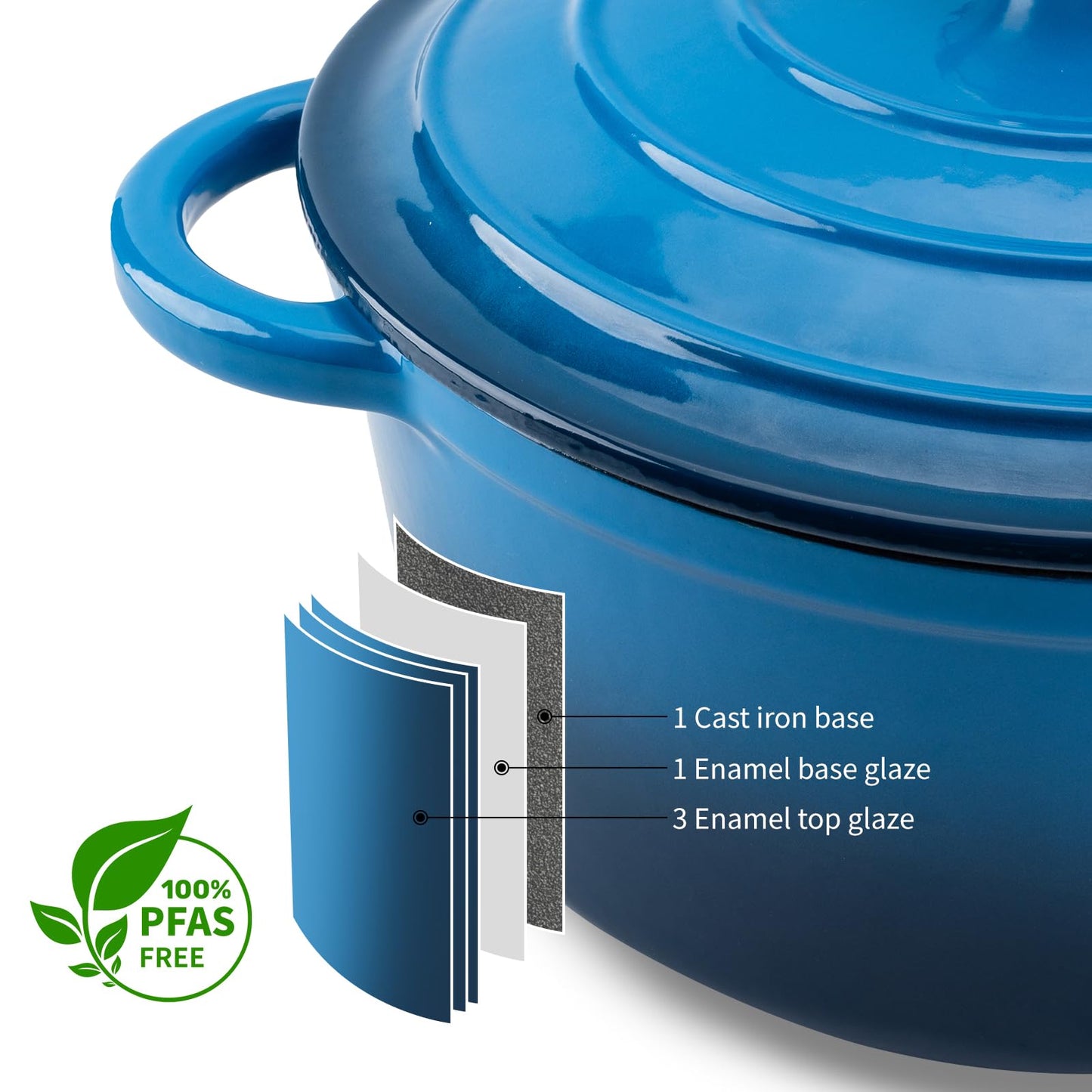 WOKINS Enameled Cast Iron Dutch Oven - 7QT Pot with Lid,Oven Safe to 500°F,Heavy-Duty Cookware for Sourdough Bread Baking,Braising,Stews,Roasting blue