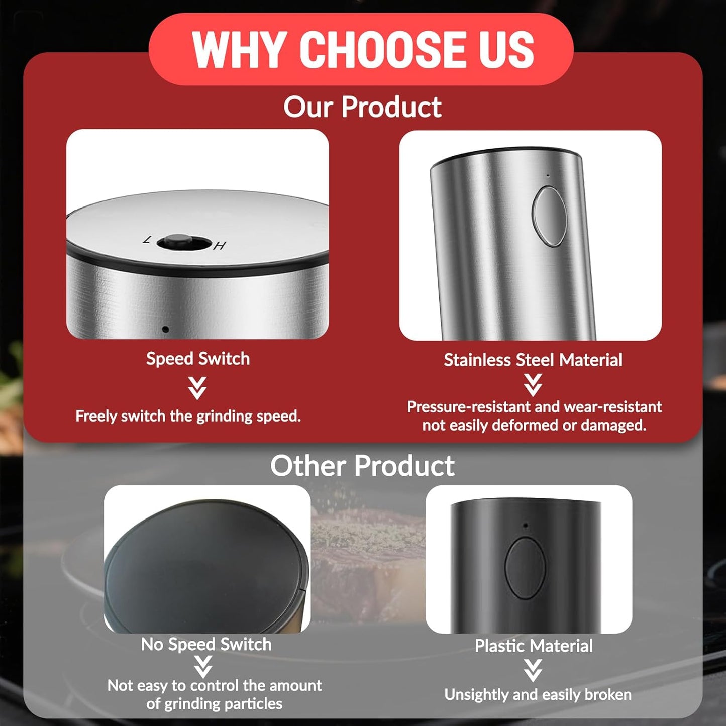 Skiennix Electric Salt and Pepper Grinder Set - USB Charging Base, 95ml Capacity, Adjustable Coarseness