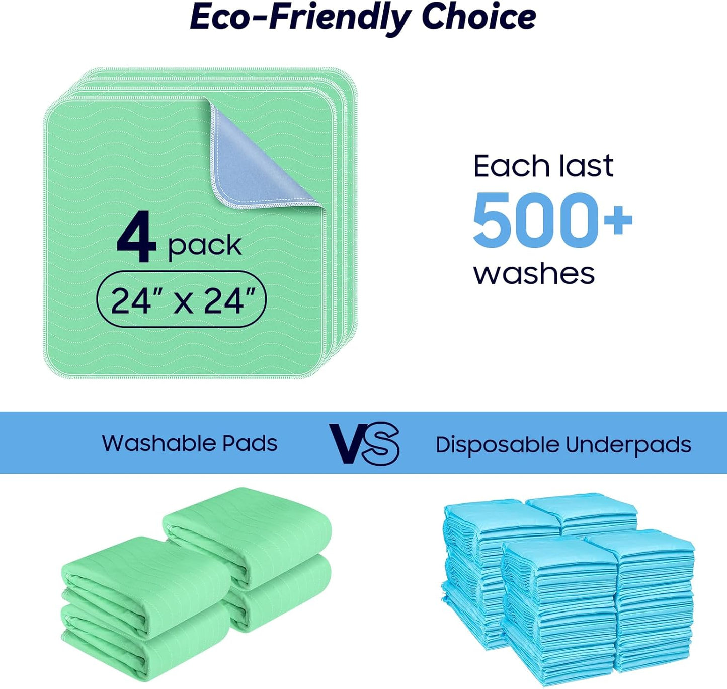 Skiennix 4 Pack Washable Underpads - Extra Heavy Absorbency Waterproof Bed Pads for Adults & Dogs | 24” x 24”