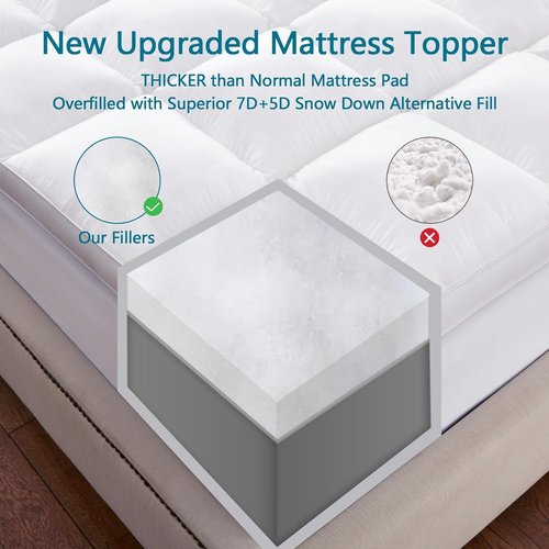CHOKIT Queen Mattress Topper - Extra Thick Pillow Top for Back Pain Relief | Cooling Bed Cover, Fits 8-21 Inch Deep Pockets