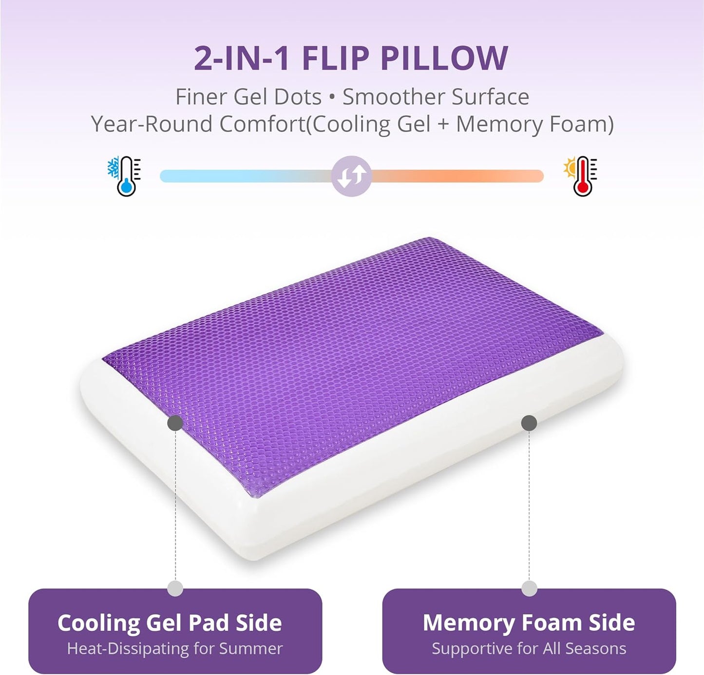 Purple Cooling Pillow - Gel Memory Foam with Reversible Cover | Neck Support for All Sleep Positions