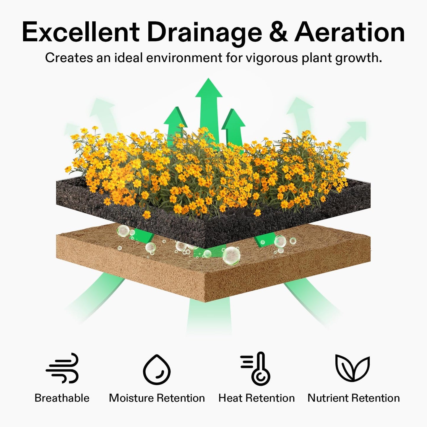 VIVOSUN Coco Coir Liner - 100% Natural Coconut Fiber Mat for Planters & Garden | 12x80 Inch