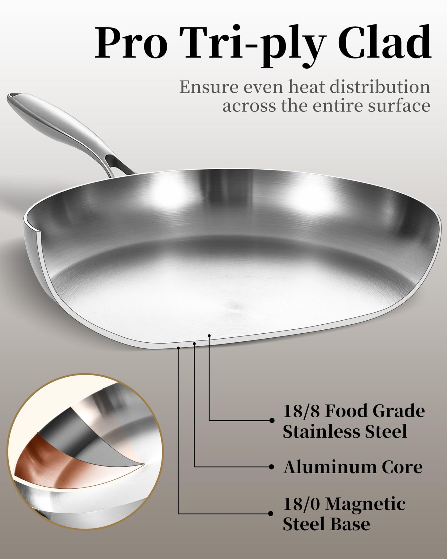 Bzayeat 14-Inch Tri-Ply Stainless Steel Frying Pan with Lid & Detachable Handle - Induction Compatible Skillet, Oven & Dishwasher Safe, Ideal for Frying, Sautéing & Simmering