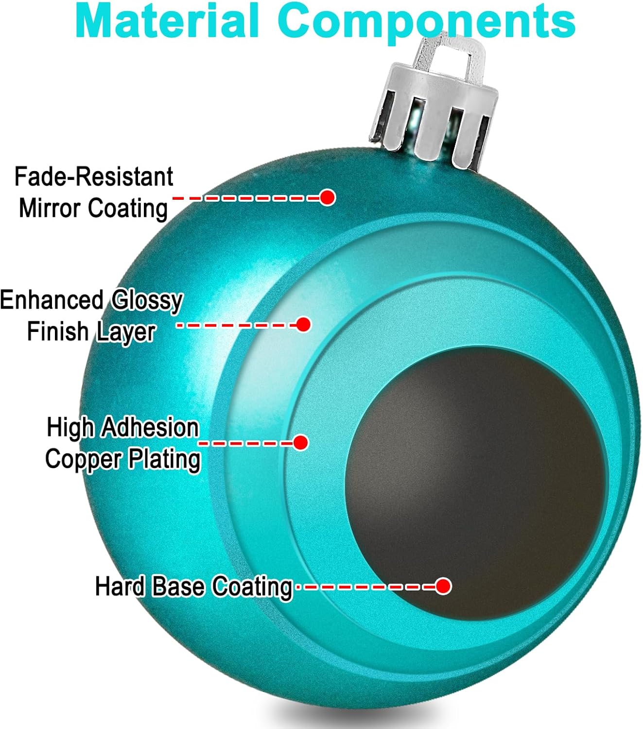 Turquoise Shatterproof Christmas Tree Ornaments - 24ct 60mm Holiday Decorations