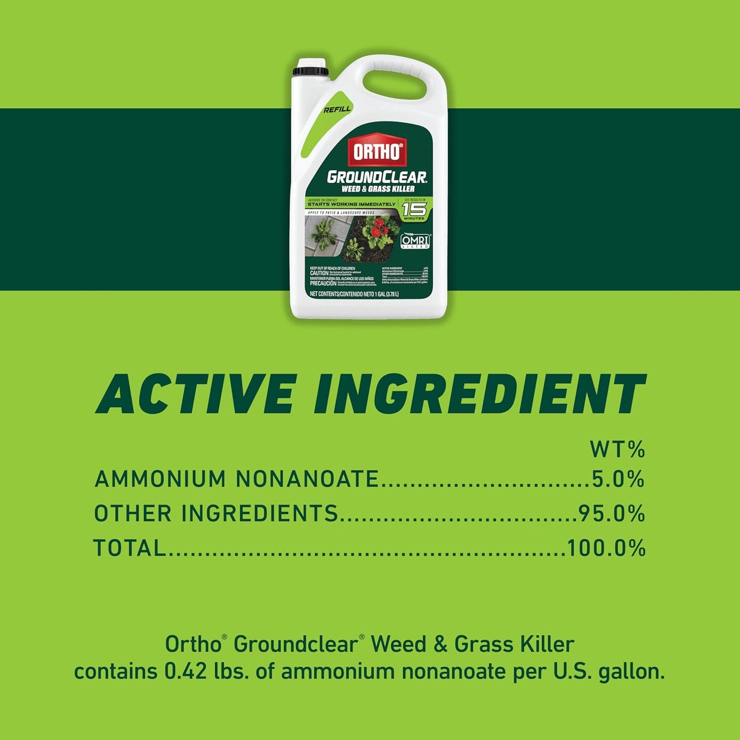 Ortho GroundClear Weed & Grass Killer Refill - Effectively Eliminates Dandelions, Crabgrass & More | 1 Gallon