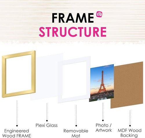 FIXSMITH 8x10 Picture Frame Set of 2 - Gold Collage Frames for Tabletop or Wall Display | HD Plexiglass