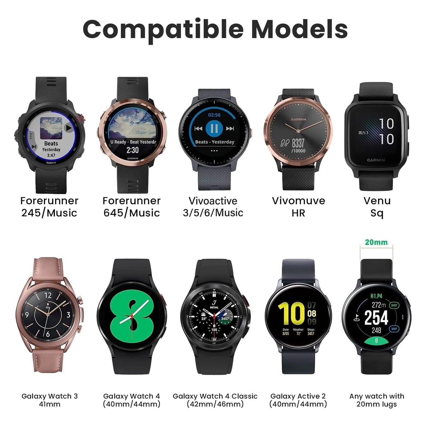 NotoCity for Garmin Forerunner 245/Forerunner 55 Band, 20mm Replacement Band for Galaxy Watch 5/5 Pro Galaxy Watch 4/Vivoactive 3/Vivoactive 5