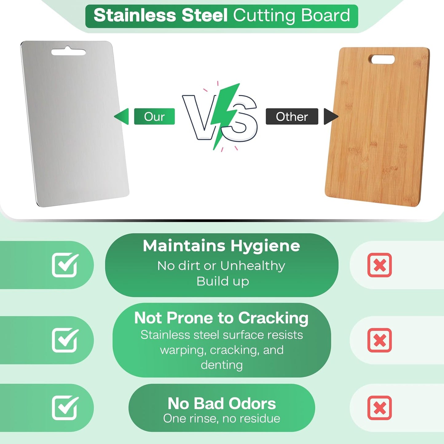 Stainless Steel Cutting Board - 304 Food Grade, Double-Sided Non-Toxic Design, Easy to Clean | 11.4" x 8"