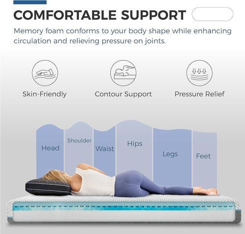 FATHOM 10-Inch Queen Memory Foam Mattress - Cool Sleep & Back Pain Relief | CertiPUR-US Certified