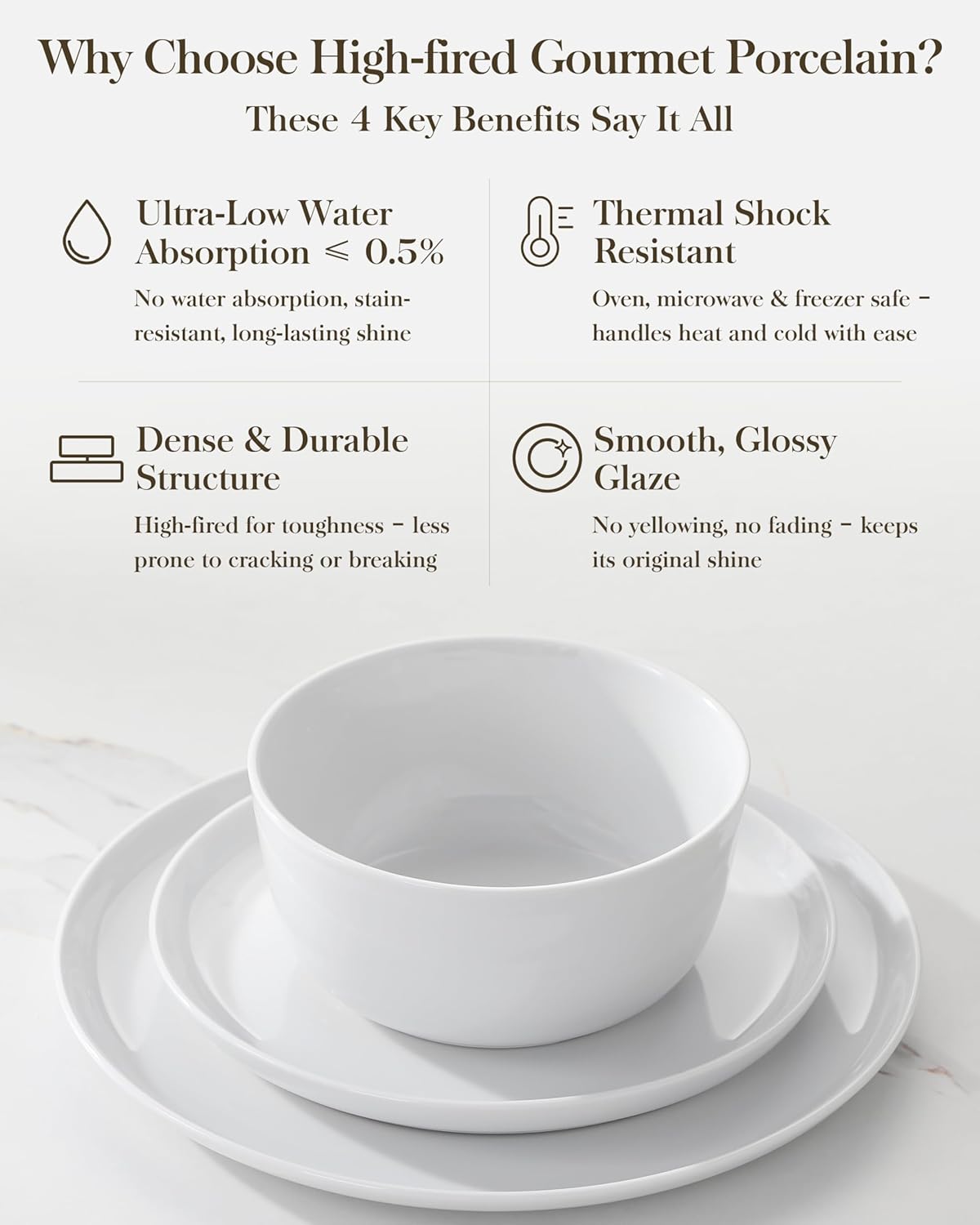 MALACASA 24-Piece Gourmet Porcelain Dinnerware Set - Premium Chip & Scratch Resistant Dishes for 8 | White LEXI Series