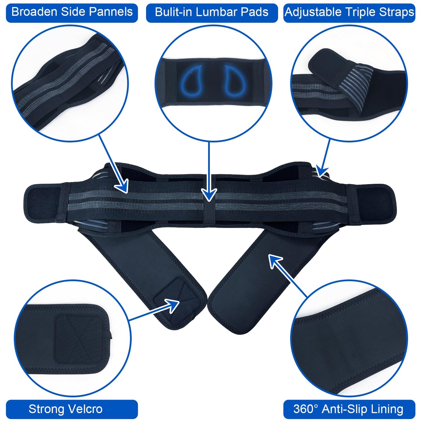 TitanGuard SI Joint Belt for Men – Strong Pelvic and Hip Support Belt with Widened Side Straps – Sacroiliac Pain Relief and Stability for Work, Heavy Lifting, Sciatica, and Daily Back Support