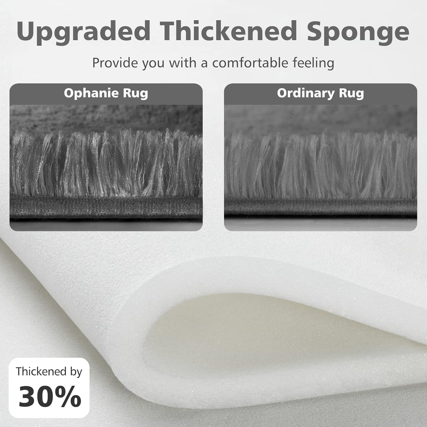 Ophanie 2x3 Light Grey Fluffy Rug - Comfy Plush Shag Carpet for Kids & Living Room Decor