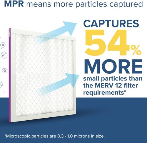 Filtrete 20x20x1 Air Filter - MERV 12, MPR 1500, Asthma & Allergy Friendly, 2-Pack | 3-Month Pleated Electrostatic
