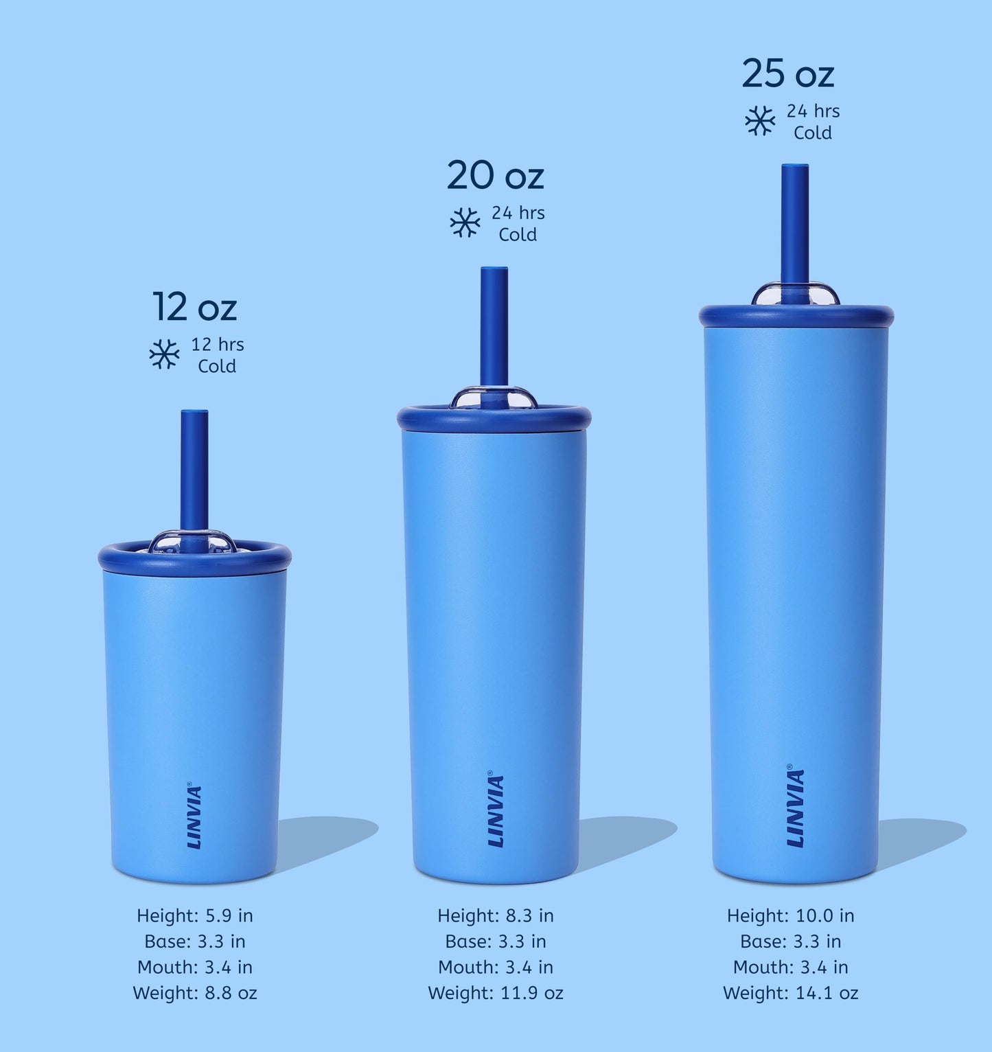 LINVIA Candy Tumbler, 25 oz Kids Insulated Stainless Steel Water Bottle with Spill Resistant Silicone-Metal Straw and 2-in-1 Lid, BPA-Free, Cup Holder Friendly, Dishwasher Safe, Ocean Blue