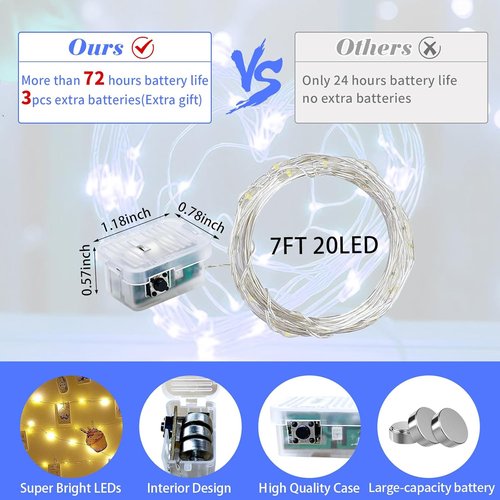 Blue Fairy Lights - 24 Pack 7Ft Twinkle String Lights | Battery Operated & Waterproof for Weddings, Parties, & Holidays