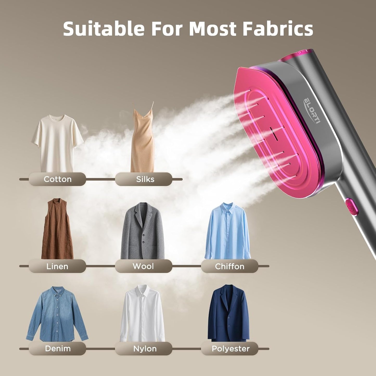 Skiennix Travel Steamer | 2-in-1 Handheld Garment Steamer & Iron | Fast 15s Heat-Up, 1200W, Rose Red