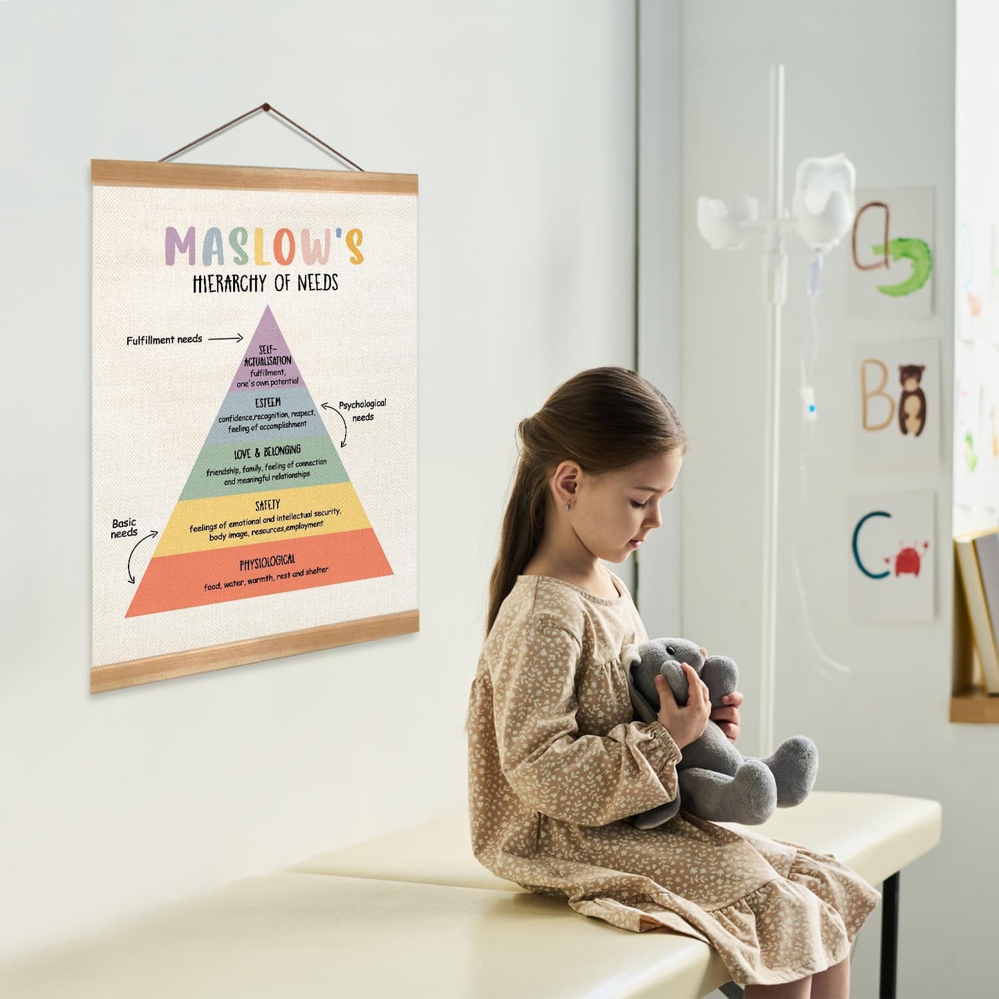 ZTGDA Mental Health Poster - CBT Therapy Tools for Psychologist Office Decor | Framed Maslow's Hierarchy