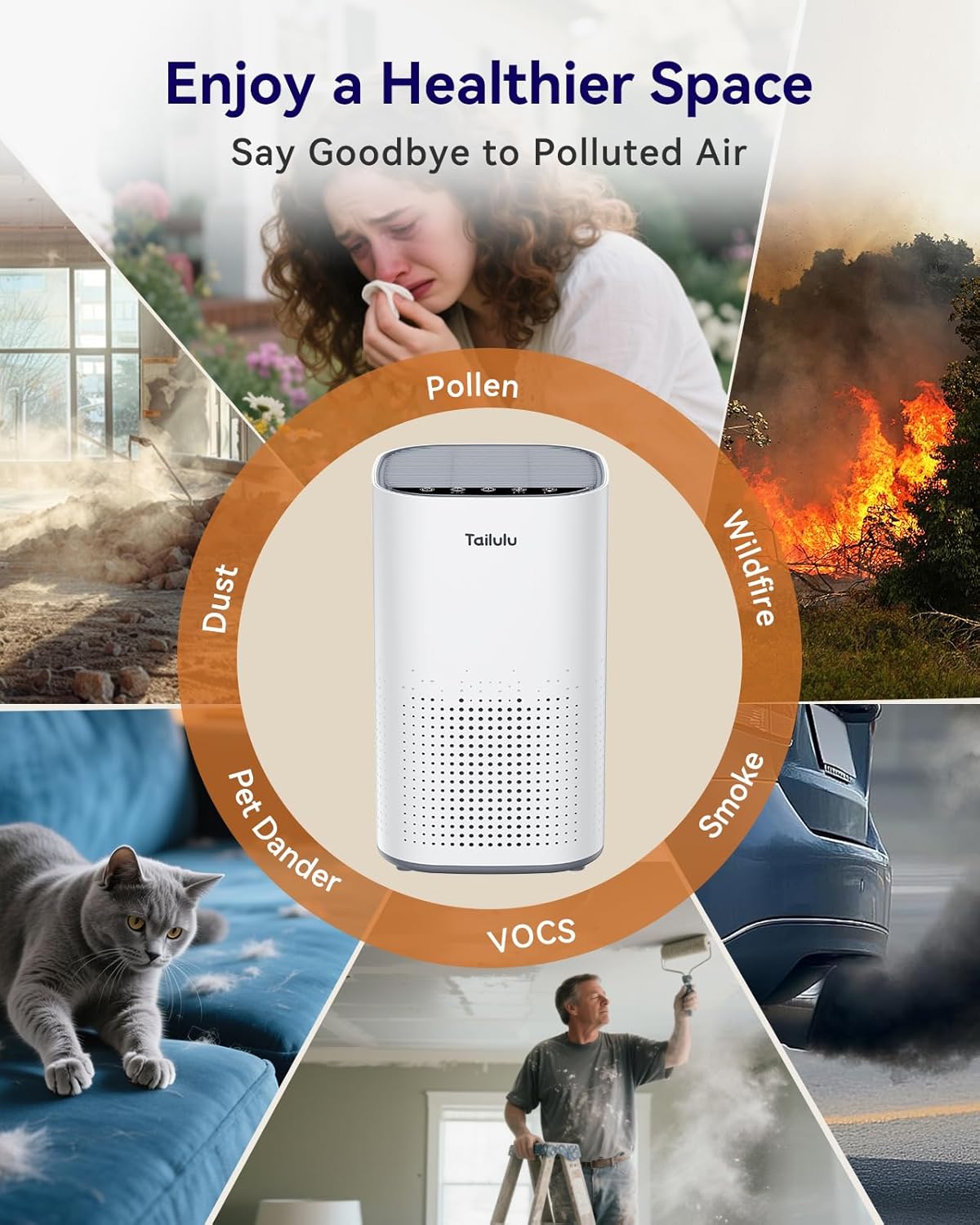 Tailulu H13 True HEPA Air Purifier - Quiet 15dB for Large Rooms up to 1500ft² | Ideal for Pets, Dust & Odors