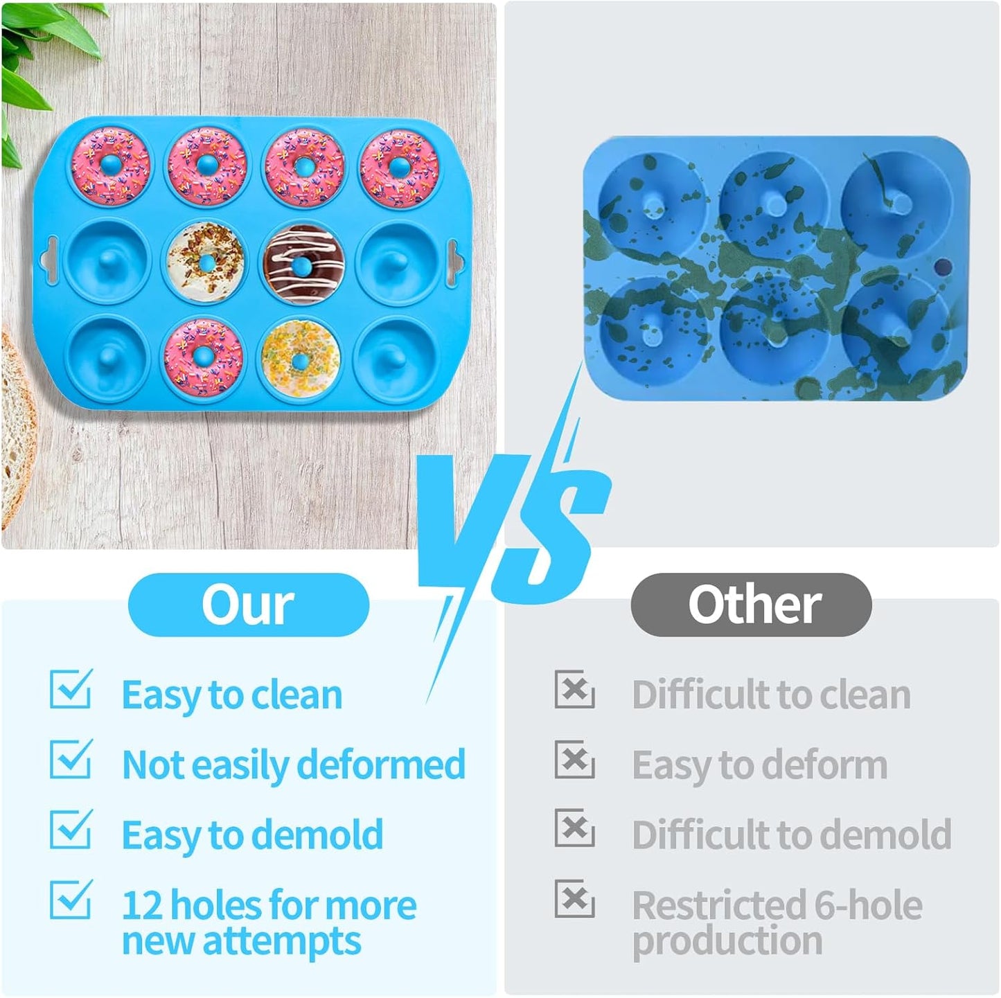 Skiennix Silicone Donut Pan - 12 Hole Mini Donut Molds | Heat Resistant & Non-Stick, Dishwasher Safe