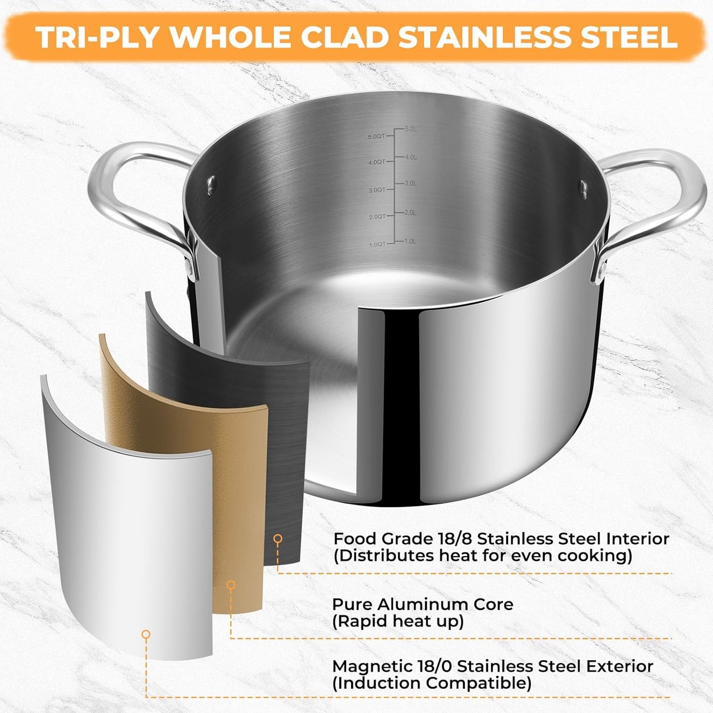 Tri-Ply Stainless Steel Stock Pot - 6.5 Quart Heavy Duty Induction Cooking Pot with Visible Lid