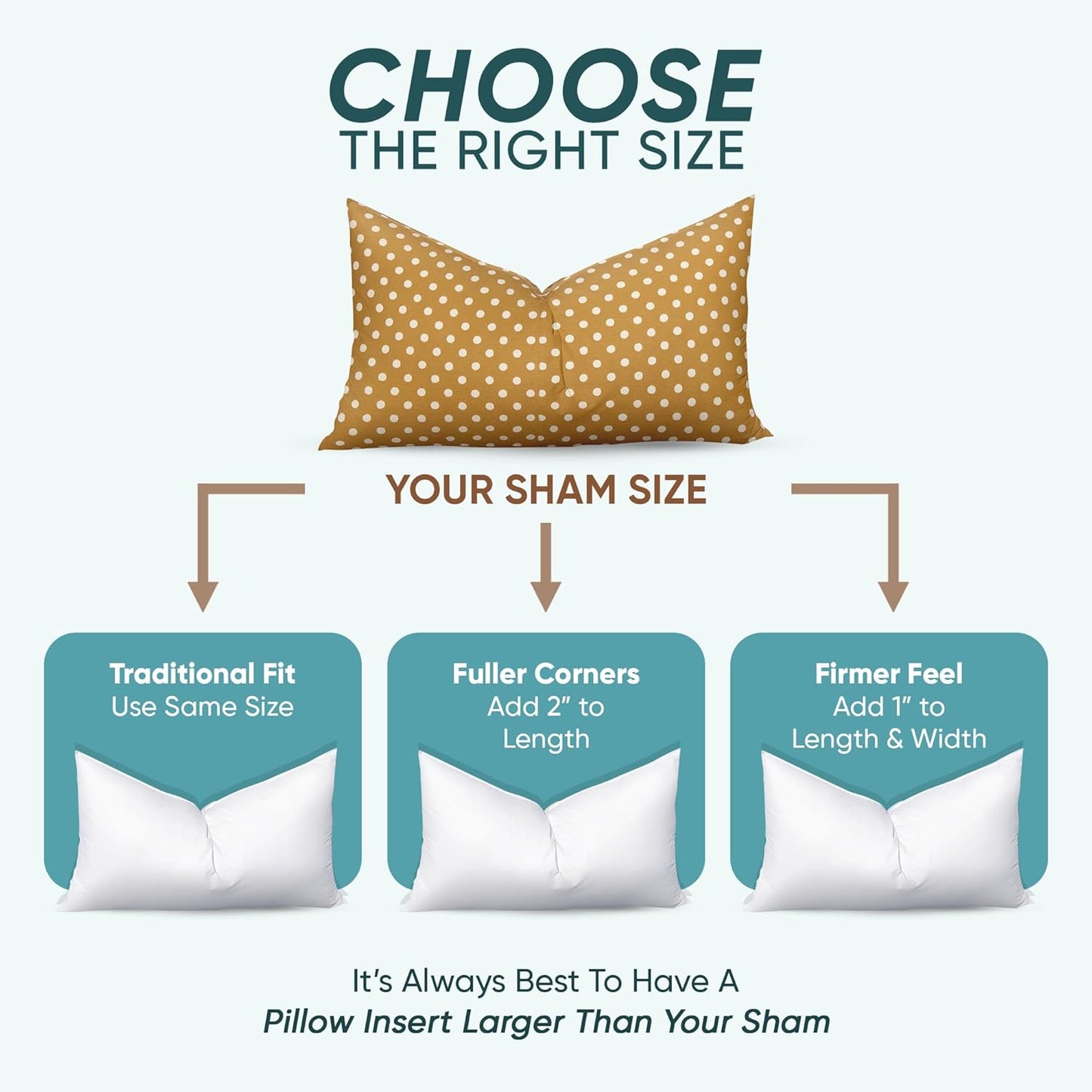 Pillowflex Synthetic Down Pillow Insert - Ultra Soft 14x36 Down Alternative Body Pillow for Comfort