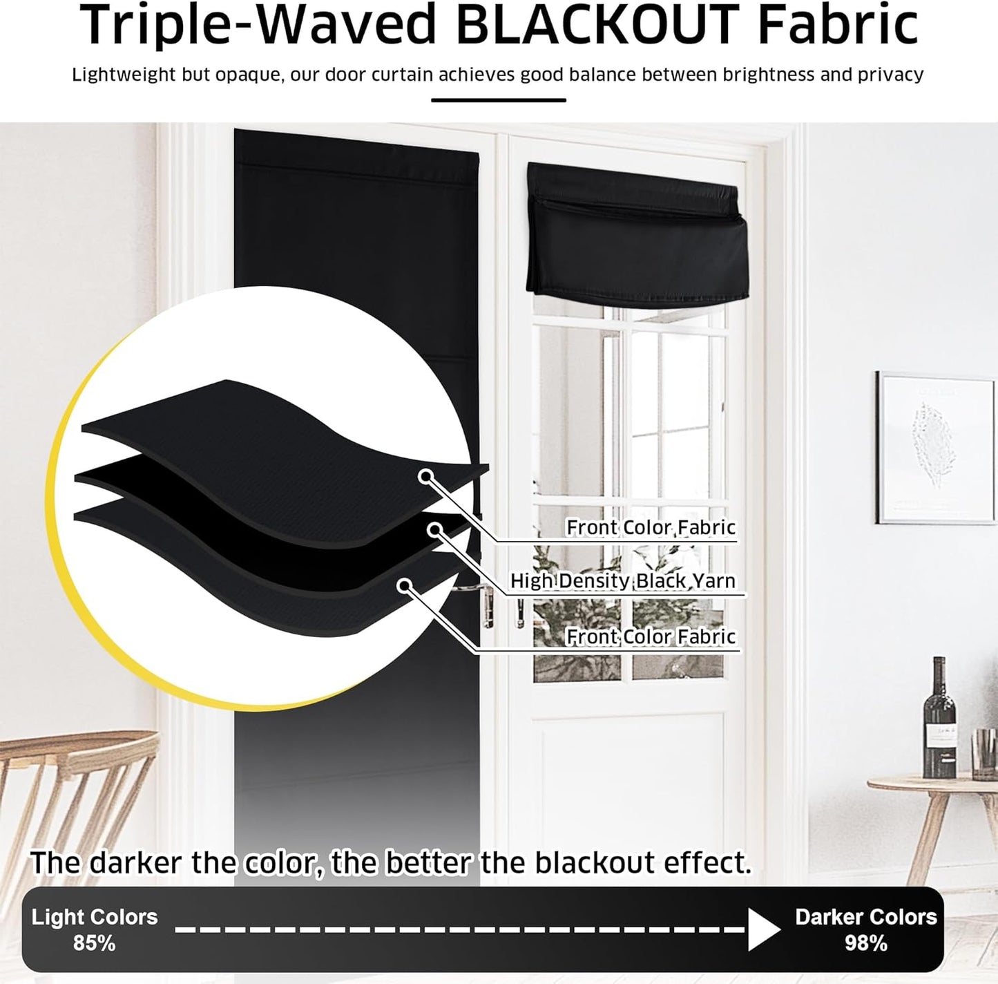 NICETOWN Magnetic Blackout Curtains - Thermal Insulated Privacy Blinds for French Doors | 1 Panel, Black 27"W x 64"L