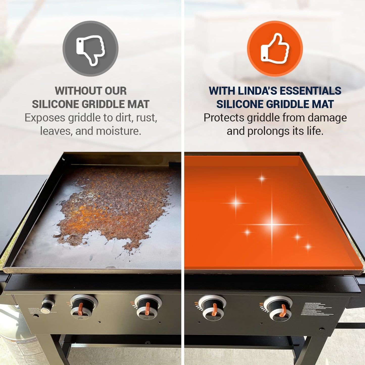 Linda’s Essentials 17" Silicone Griddle Mat - Heavy-Duty Cover Protects from Dirt, Rust & Insects