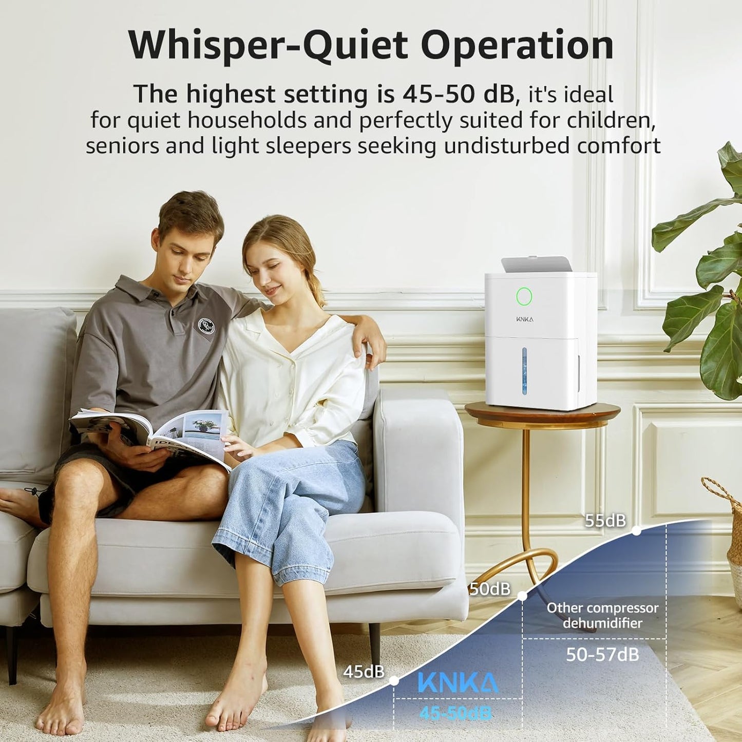 KNKA 21 Pint Dehumidifier - Efficient Humidity Control for 1600 Sq.Ft. Spaces | Washable Filter & Drain Hose