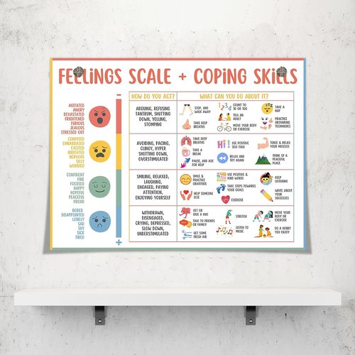 Feelings Chart for Kids by [Brand Name] - Mental Health Poster for Understanding Emotions | Unframed 12x16in